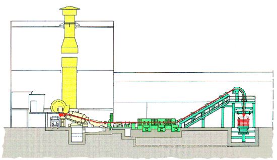 The schematic layout of a CONTIROD line