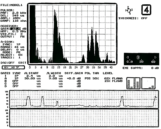 The screen-print of a computer display