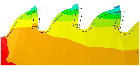 FEM analysis of TCT deformation